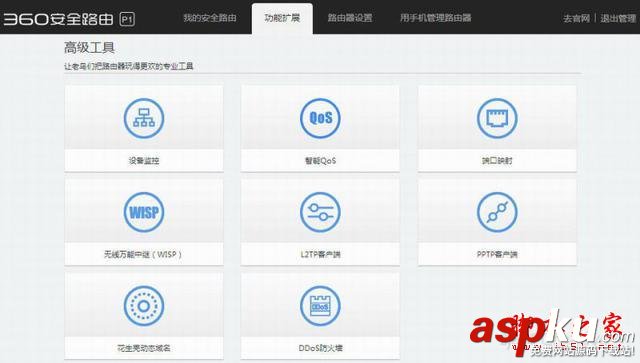 九款智能路由器橫向測評 智能路由器