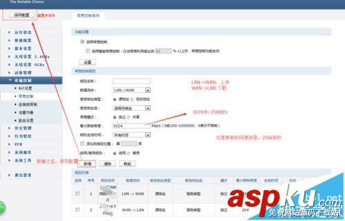 WVR600G,路由器,網速