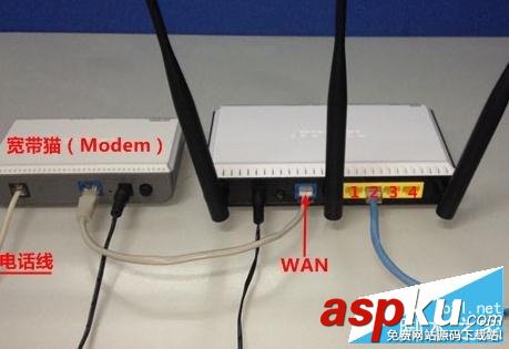 迅捷(FAST)路由器無法登陸falogin.cn解決辦法 FAST,路由器,無法登陸