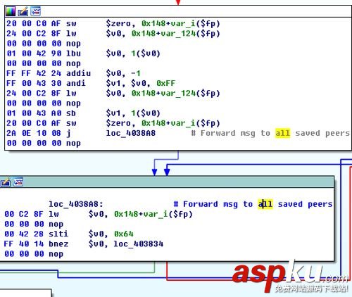 僵尸網絡程序,華碩路由器