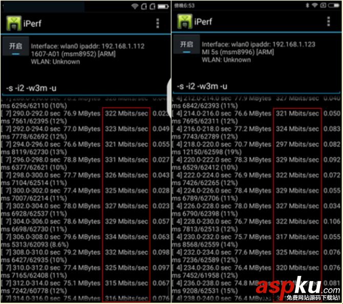 NETGEAR,網件R8000,Linksys,EA8300,網件R8000評測
