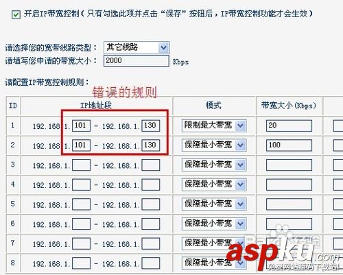 路由器如何分配網(wǎng)速