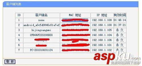 tp-link,無線路由器,網速
