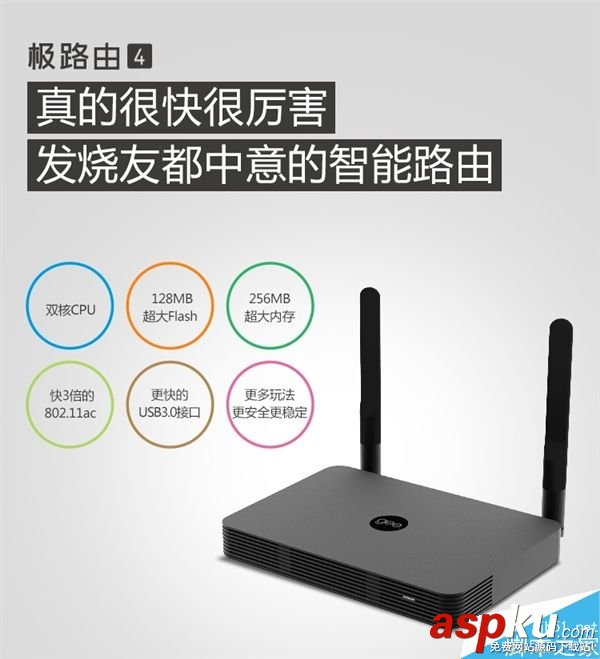 極路由4,極路由3