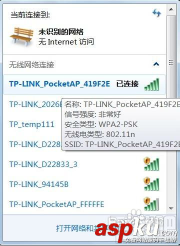 無線路由器,Wi-Fi