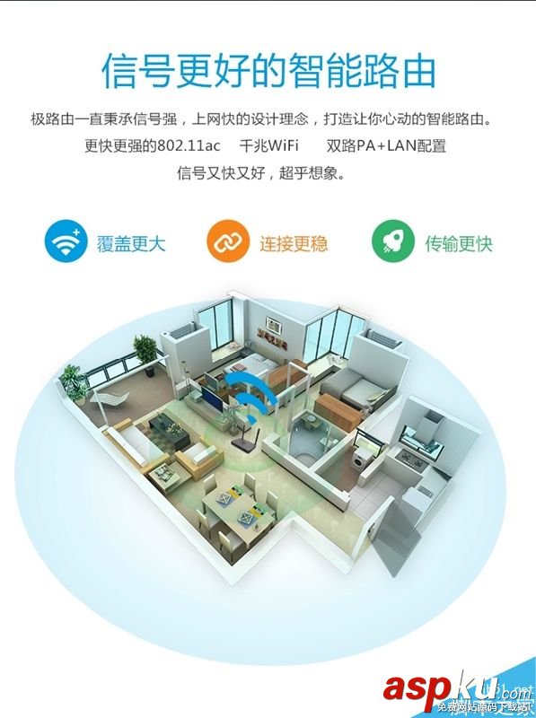 極路由4,極路由3