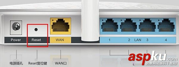 TP-Link,TL-WR885N,初始密碼