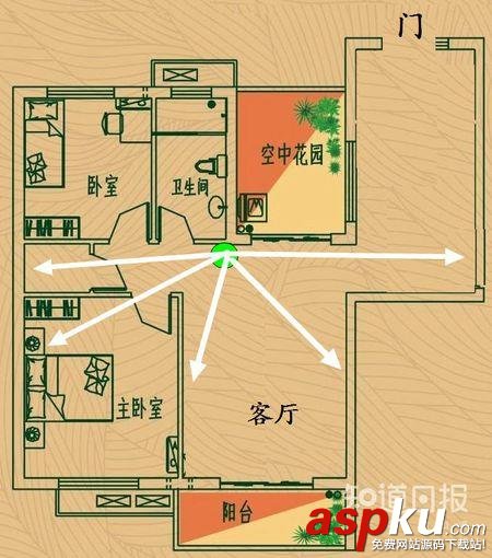 無(wú)線路由器的天線在家里如何擺放更合理 如何讓無(wú)線路由的信號(hào)更強(qiáng) 無(wú)線路由器,天線擺放,信號(hào)