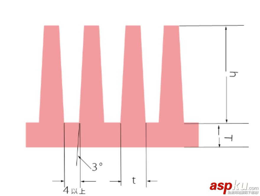 新路由2和小米路由器Pro哪個值得買?小米路由器Pro/newifi新路由2拆解深度對比評測 小米路由器Pro,小米路由器3,小米路由拆解,newifi,新路由2