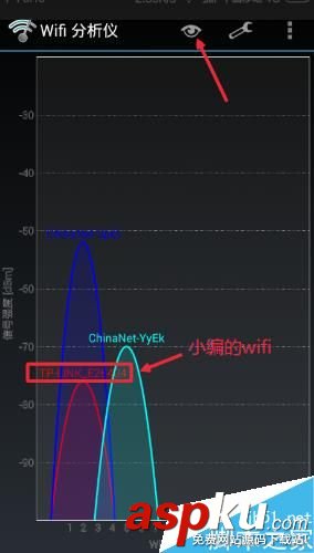 無線路由器,信道,網速