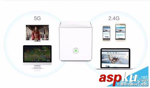 華為榮耀,路由器
