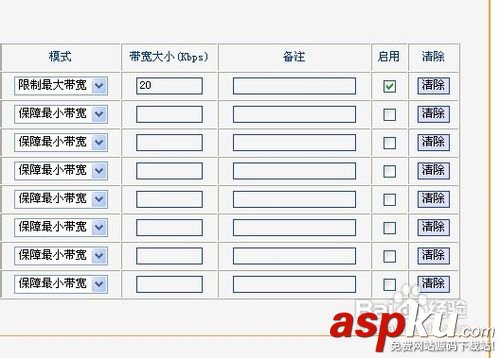 路由器如何分配網(wǎng)速