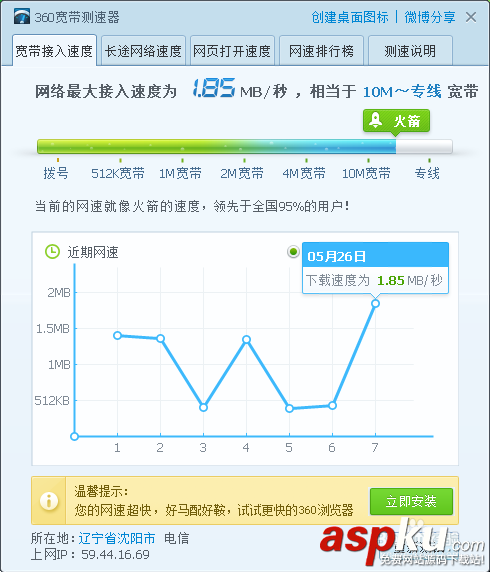 雙路由器,寬帶疊加