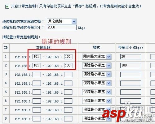 TPLINK,無線路由器
