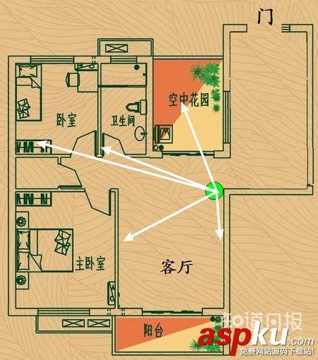無(wú)線路由器的天線在家里如何擺放更合理 如何讓無(wú)線路由的信號(hào)更強(qiáng) 無(wú)線路由器,天線擺放,信號(hào)
