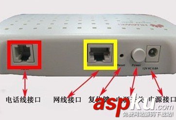 極路由器怎么設置 極路由HiWifi懶人路由器設置使用圖文教程 極路由器,HiWifi,路由器設置