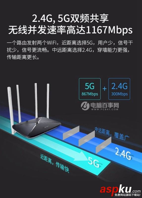 WiFi網速越來越慢怎么辦?WiFi提速的四種方法 WiFi,網速