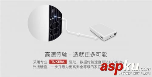 斐訊k3路由器,斐訊k3