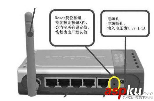 騰達路由器怎么恢復出廠設置？2種使Tenda路由器恢復出廠設置的方法介紹