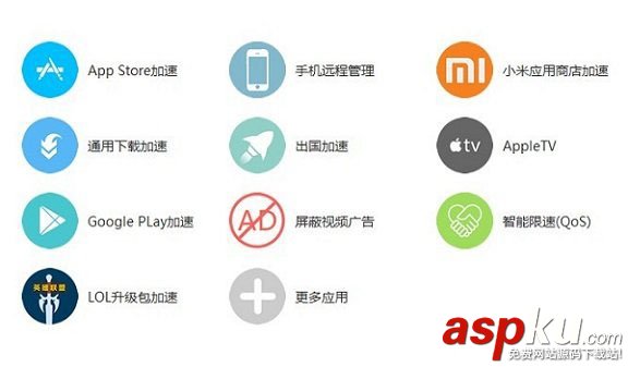 極路由器怎么設置 極路由HiWifi懶人路由器設置使用圖文教程 極路由器,HiWifi,路由器設置