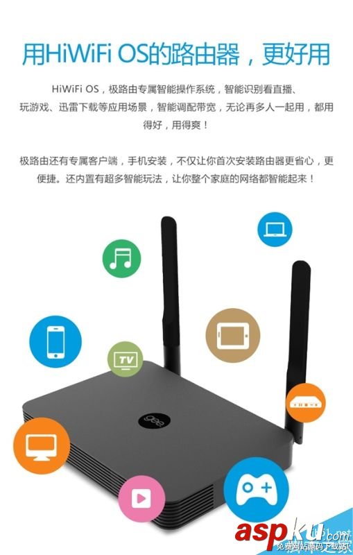 極路由4,極路由3