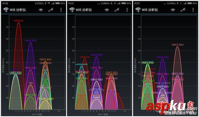酷開智能無線路由器開箱深度評測 智能路由器,無線路由器,酷開路由器