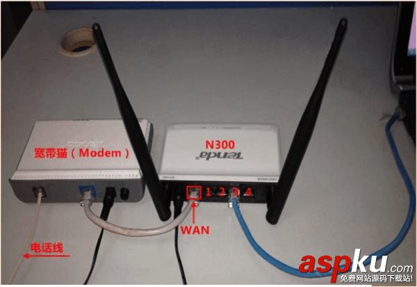 tplink路由器+路由器設置(兩個路由器串聯方法)