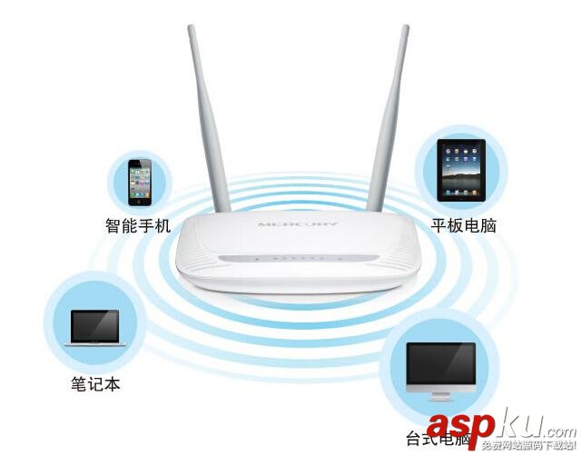 8大最強(qiáng)路由器排行 你用過嗎