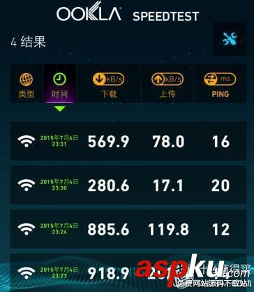 極衛星2015自用評測 極衛星2015自用評測