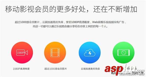 樂視智能路由器發(fā)布：售價(jià)99元 造型別致
