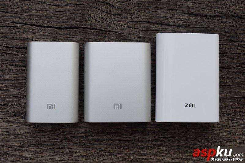 小米隨身路由開箱、體驗以及網速測試使用心得