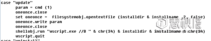 對(duì)一個(gè)vbs腳本病毒的病毒原理分析 vbs腳本病毒