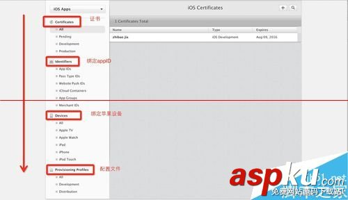 ios真機調試步驟,2015,ios,真機調試