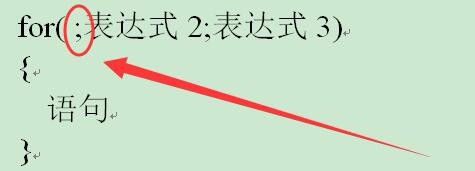 vs,for循環(huán),省略,表達(dá)式