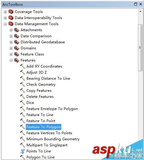 arcgis10.1,矢量圖