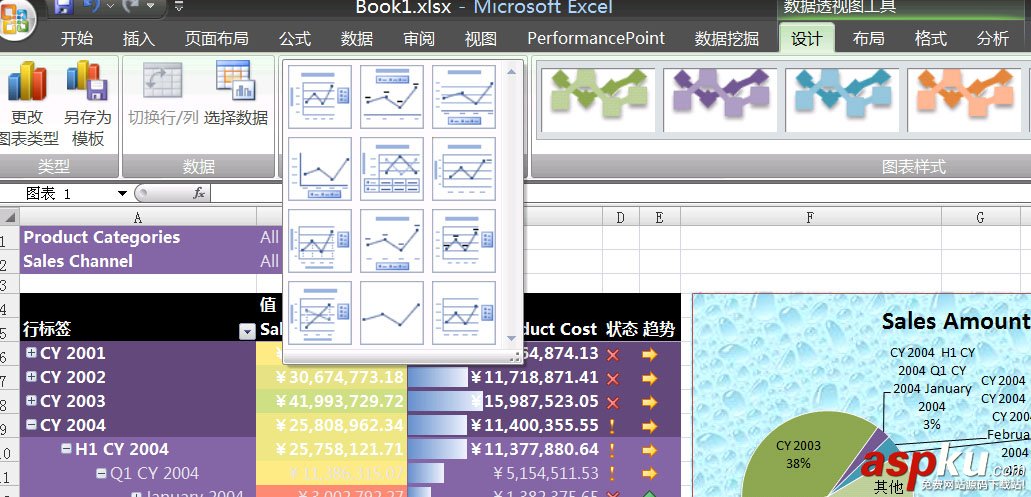 Analysis,Services,SharePoint,發布報表