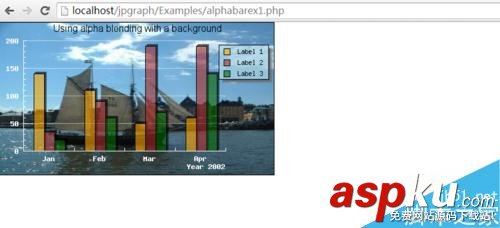 PHP,報(bào)表