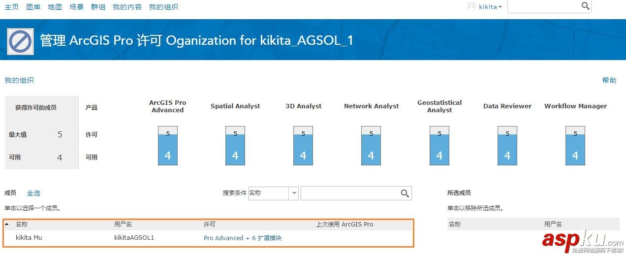 ArcGIS,ArcGISPro,ArcGIS激活,ArcGIS下載,ArcGIS破解