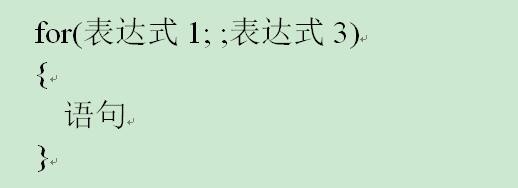 vs,for循環(huán),省略,表達(dá)式