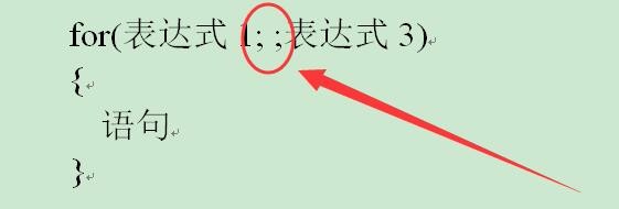 vs,for循環(huán),省略,表達(dá)式