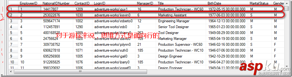 sql游標讀取,sqlserver游標,生命周期