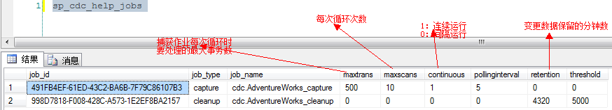 SQLServer2008,CDC,數(shù)據(jù)變更捕獲
