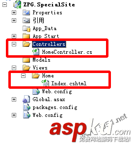 mvc4.0教程,發(fā)布網(wǎng)站,iis7.0