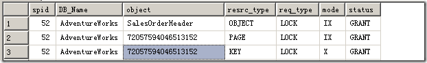 sqlserver鎖機(jī),sqlserver查看鎖