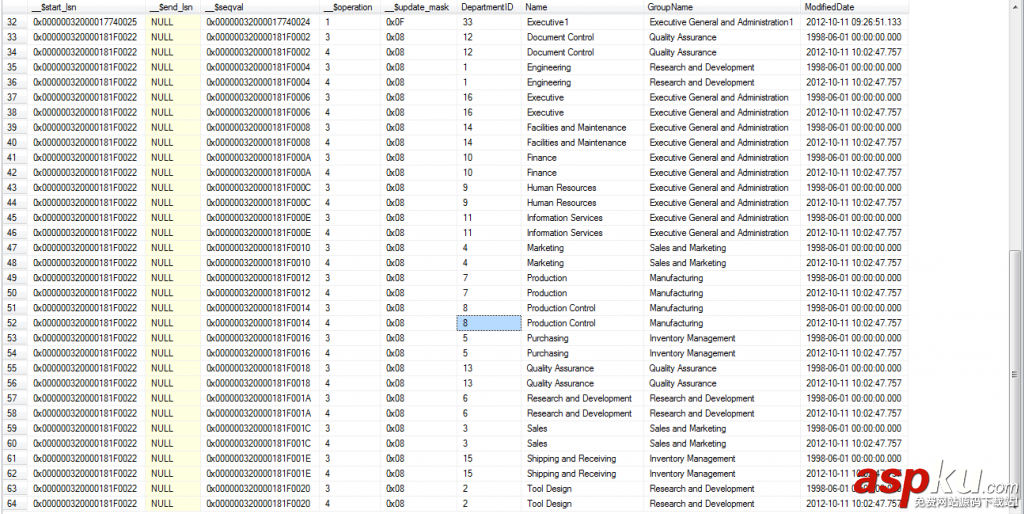 SQLServer 2008 CDC實(shí)現(xiàn)數(shù)據(jù)變更捕獲使用圖文詳解 SQLServer2008,CDC,數(shù)據(jù)變更捕獲