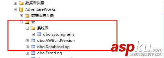 SQLServer2008,CDC,數(shù)據(jù)變更捕獲