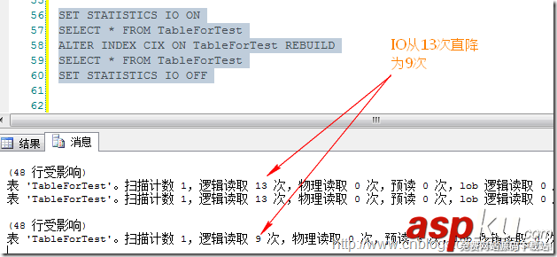 sql碎片整理,sql索引碎片,解決碎片的辦法