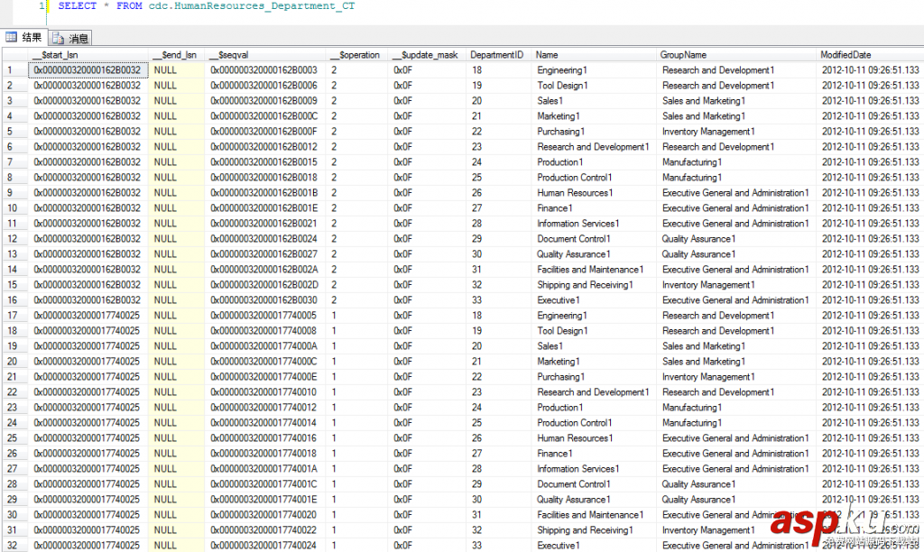 SQLServer 2008 CDC實現數據變更捕獲使用圖文詳解 SQLServer2008,CDC,數據變更捕獲