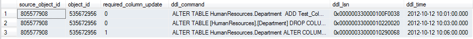SQLServer2008,CDC,數(shù)據(jù)變更捕獲