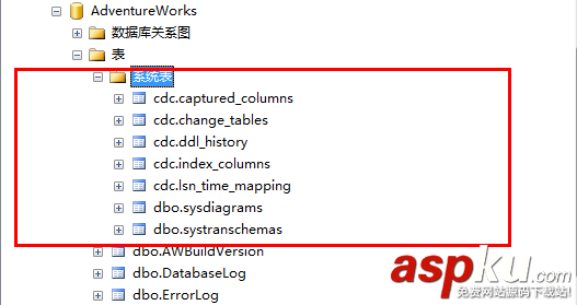 SQLServer2008,CDC,數(shù)據(jù)變更捕獲